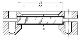 THERMISCH VORGESPANNTES BOROSILIKATGLAS DIN 7080 - MAXOS®pb